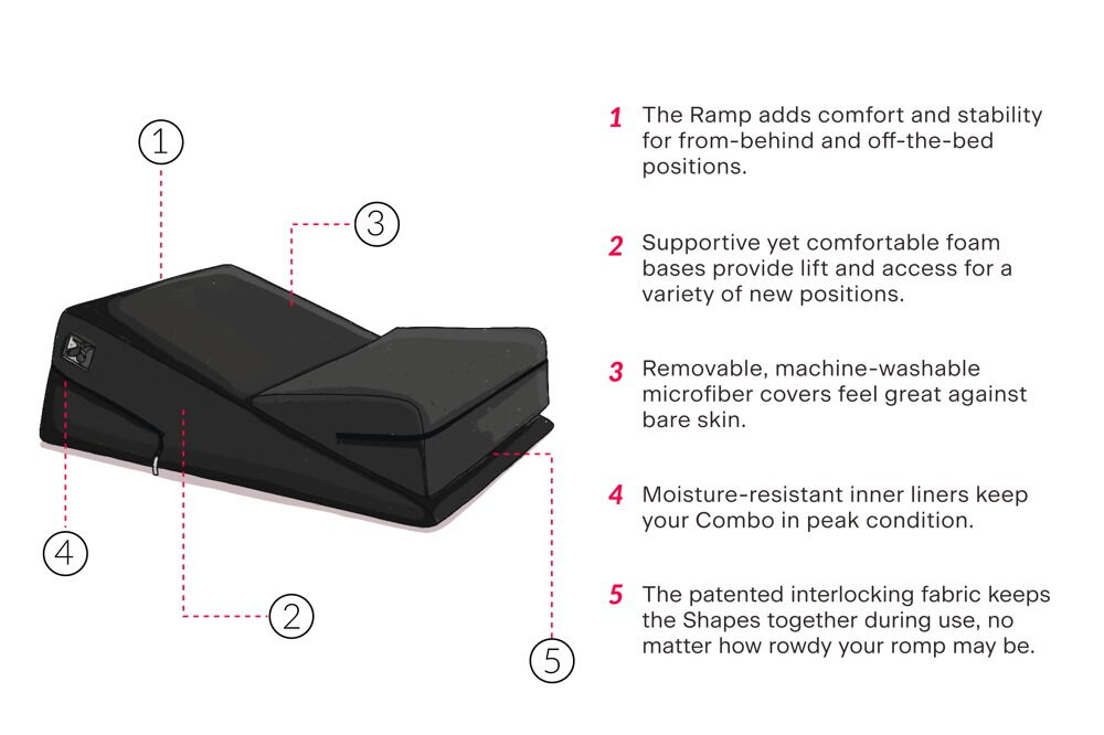 Liebeskissen „Wedge“ plus „Ramp“